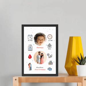 personalized baby born frame – a4 memory print