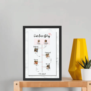 “our love story” photo frame – romantic memory collage
